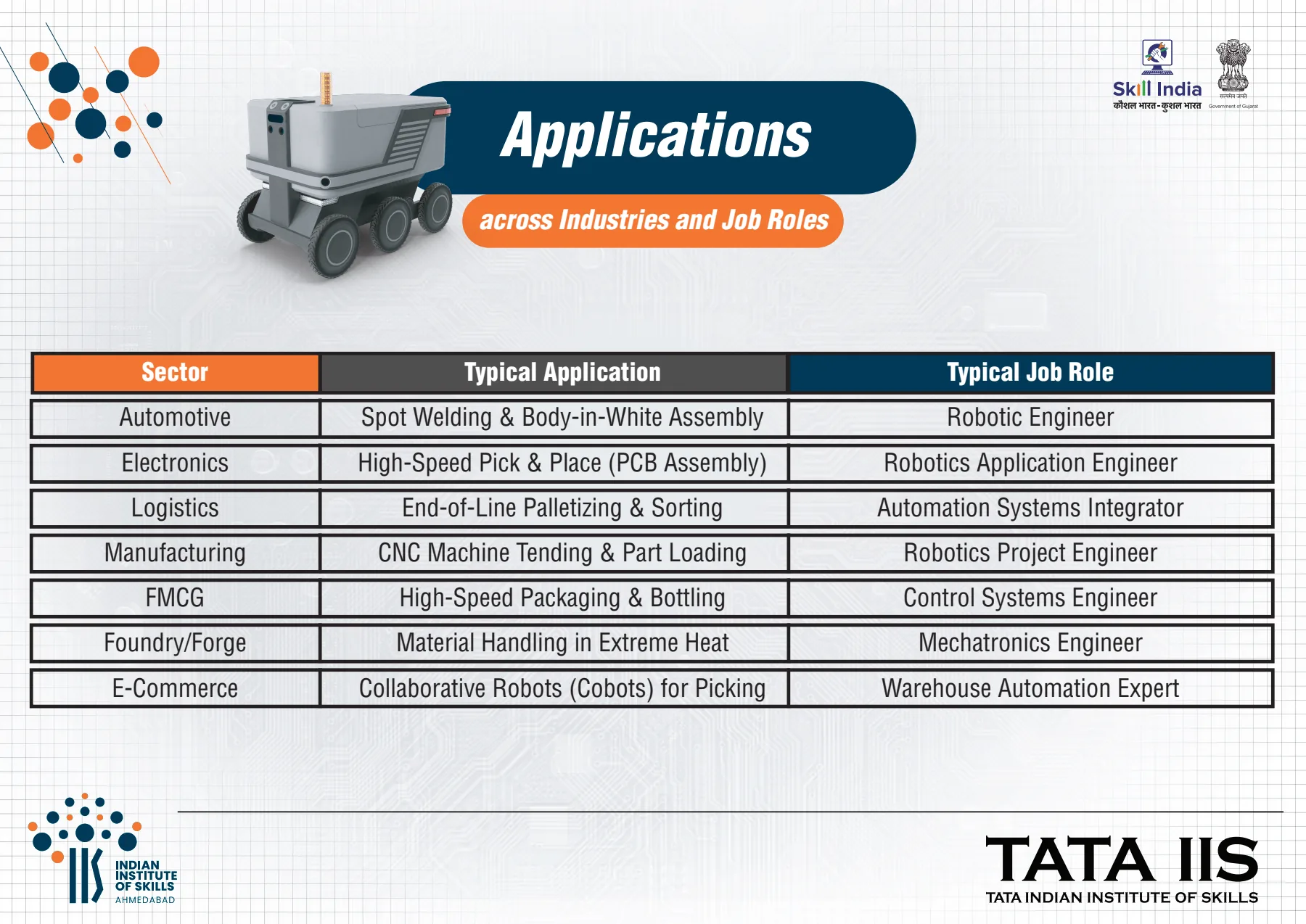 applications-04
