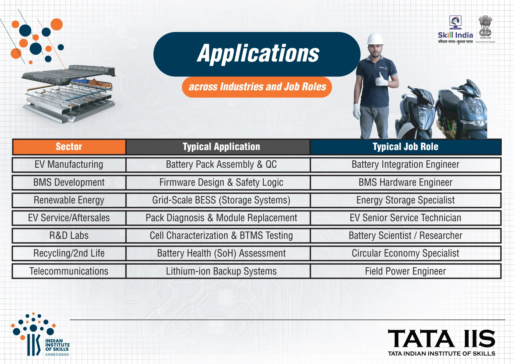 applications-07