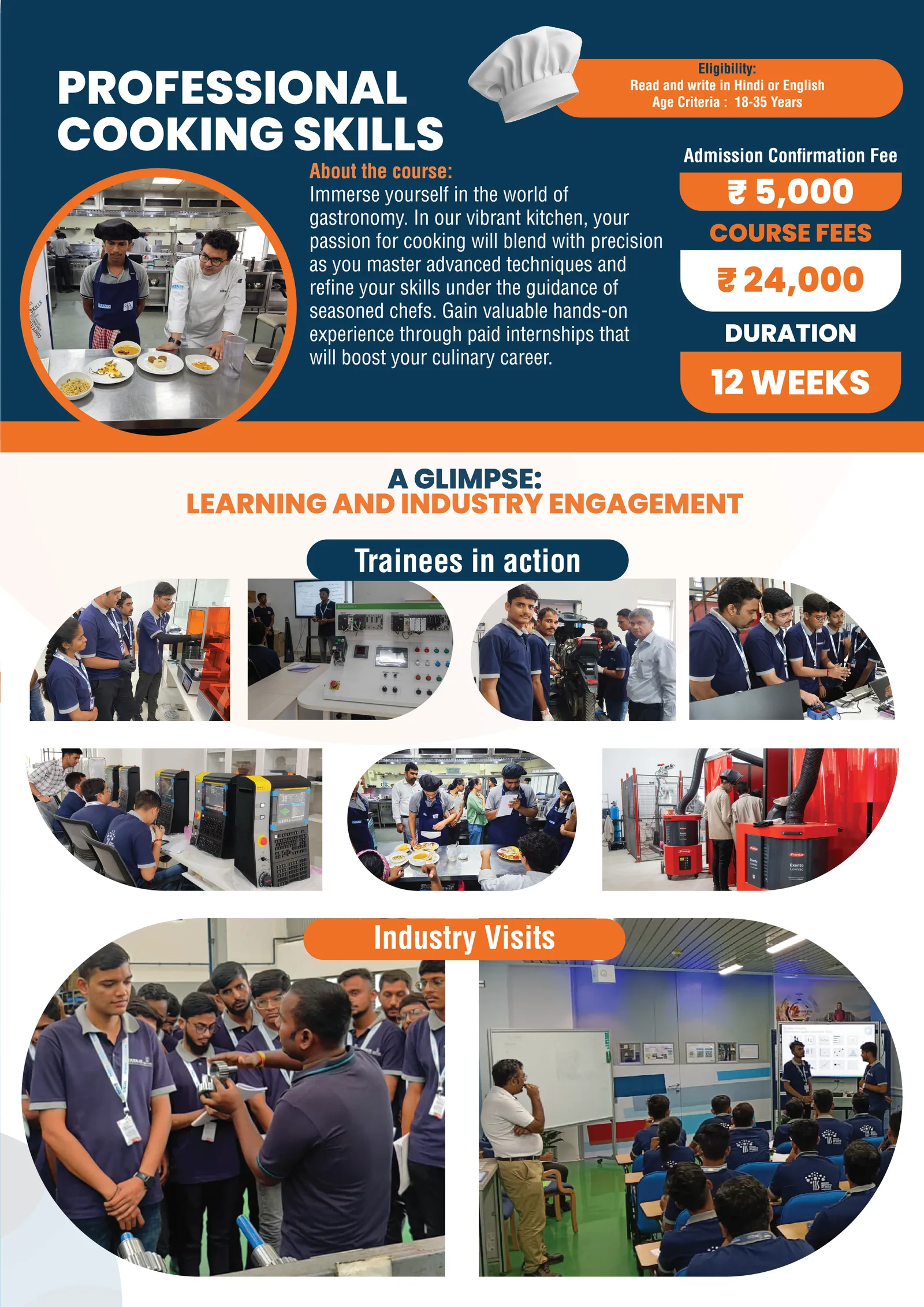 Campus and labs spread.