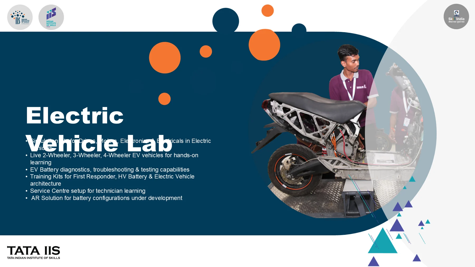 The Electric Vehicle lab spread.