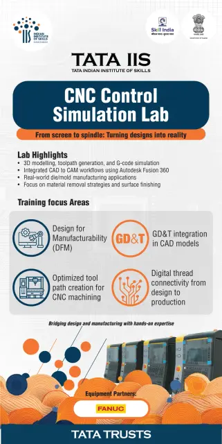 CNC Control Simulation Lab — the design