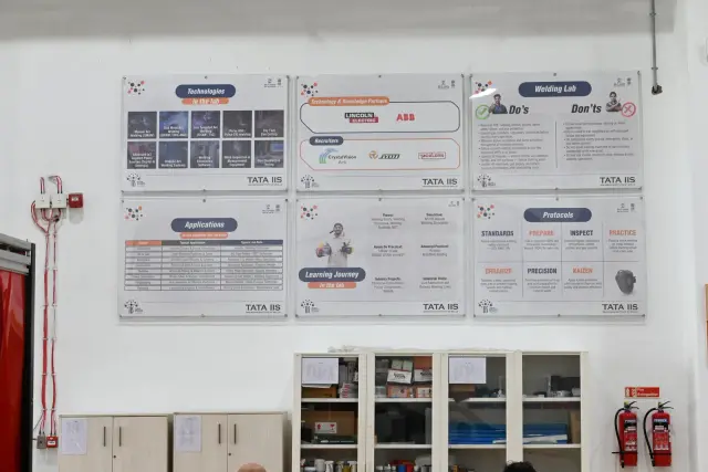 Lab boards, installed