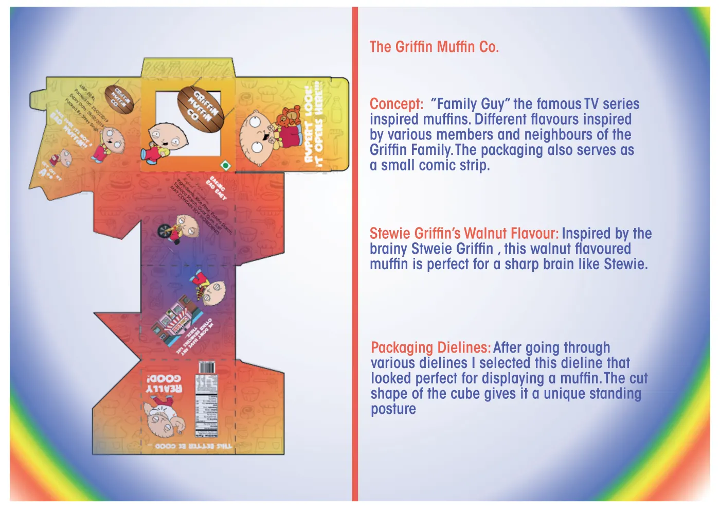 Packaging, page 16 of 17